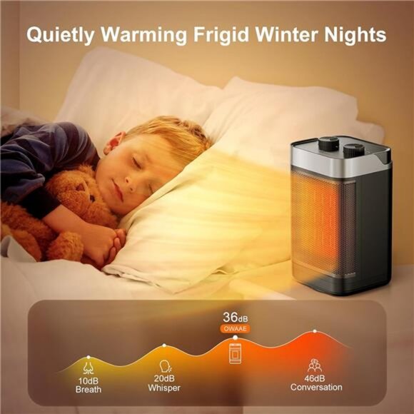 Space Heater Indoor, 1500W Portable Heater, 60°Oscillating Electric Heater - Picture 5 of 6